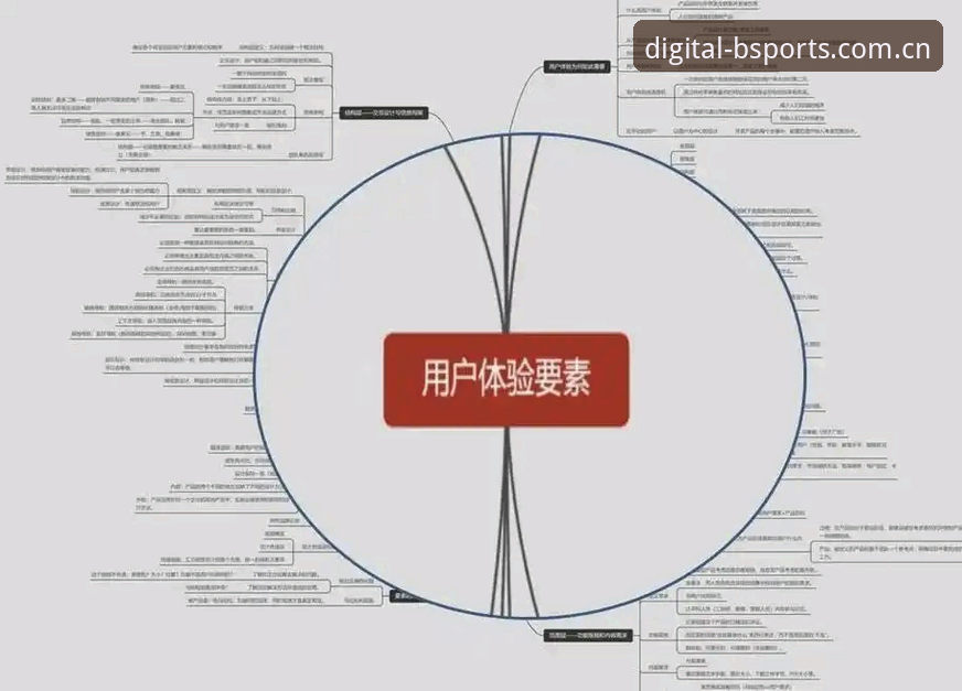 B体育最新版用户体验深度分析：从数据响应到交互创新的全面解析