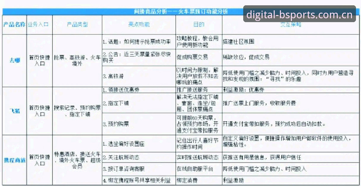b体育体育平台 b体育体育平台深度评测:v3.2.0版本全面体验报告与竞品分析